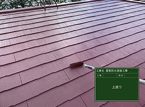 屋根塗装・貫板、板金交換　上塗り